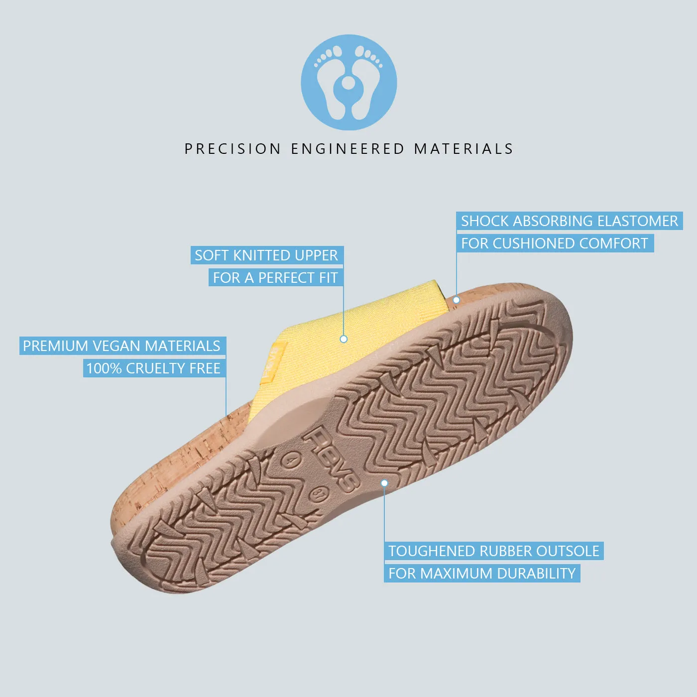 Maree – Knit Reflexology Sliders