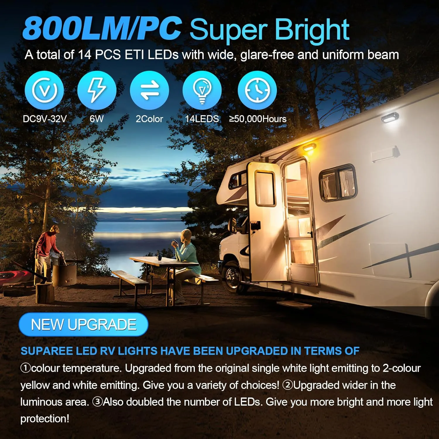 SUPAREE 12V RV LED Porch Light with Aluminum Base Kit for RVs Trailers Campers